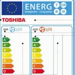 Ghid de achizitie, cum sa alegem cel mai potrivit aer conditionat