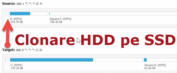 שיבוט Windows 10, מעתיקים HDD כדי SSD