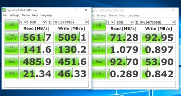 Différences entre SSD sata et SSD m2