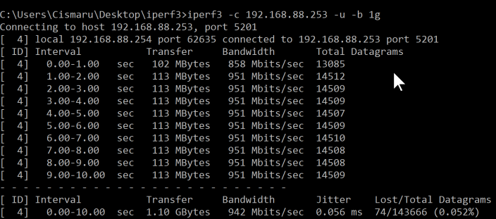 AC PAH felülvizsgálat Mikrotik, router tetejére