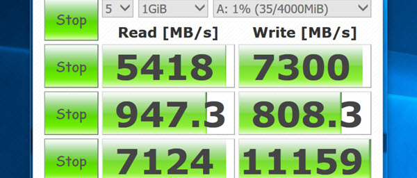 RAM Disk bir SSD'den daha hızlı ve zaten bilgisayarınızda