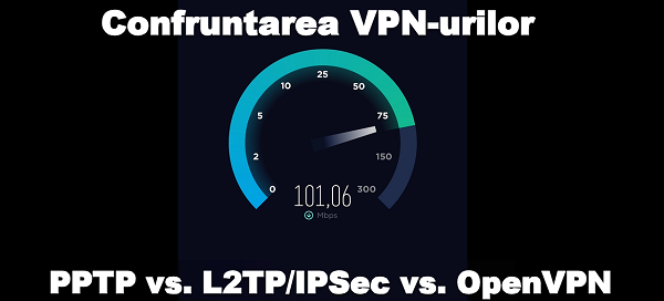 Кой е най-бърз VPN сървър - PPTP срещу L2TP / IPSec vs. OpenVPN