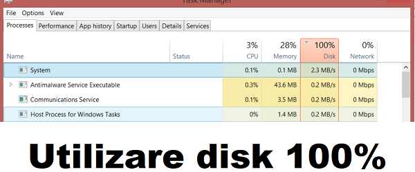 Troubleshoot disk usage or disk usage 100%