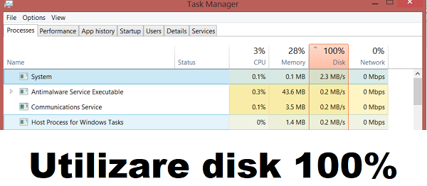 Odstraňování potíží s používáním disku nebo použitím disku 100%