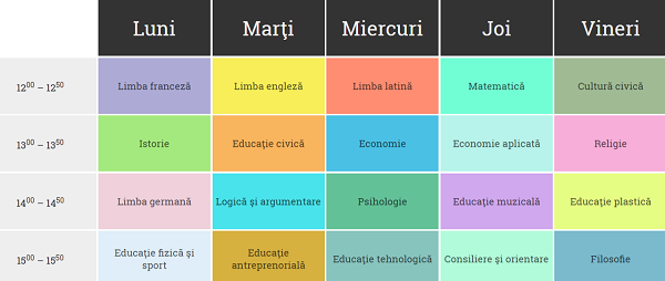 Schedule Model Editor