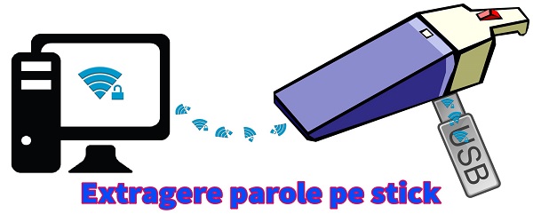 Usuwanie haseł Wi-Fi z pamięci USB