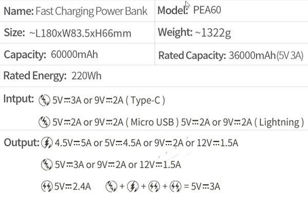 Externe batterij 60.000 mAh snel opladen 3