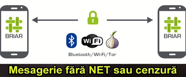 Програма для обміну повідомленнями Briar без Інтернету