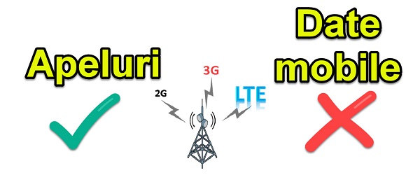 VOUS N'AVEZ PAS DE DONNÉES MOBILES SUR L'APPEL