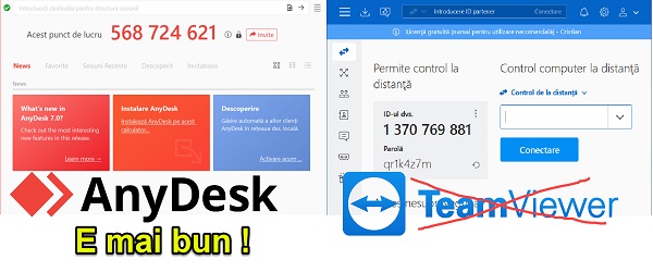 AnyDesk den beste myke fjernkontrollen