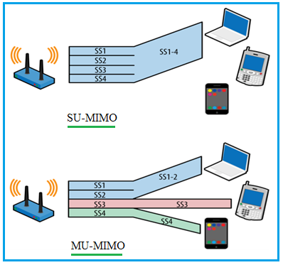 Mercusys MR80X overkommelig WiFi 6 router