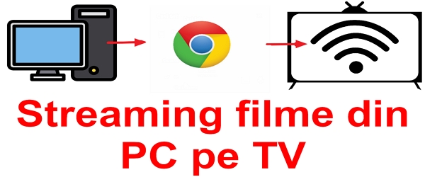 Потоковая передача фильмов с ПК на телевизор
